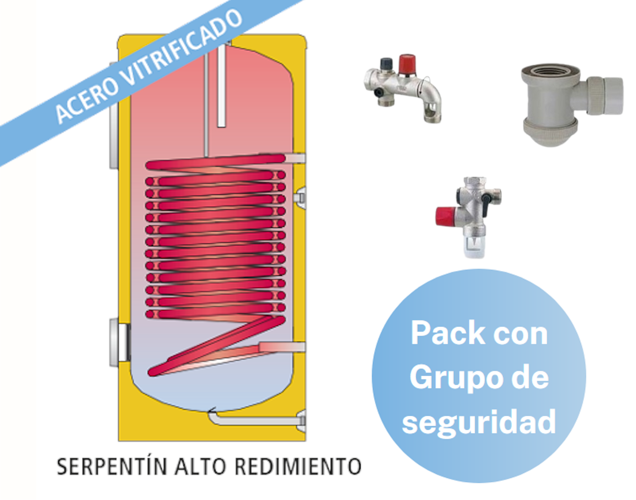 Pack Acumulador con Serpentín Sobredimensionado ACS LAPESA CORAL VITRO CV300HL + Grupo de seguridad