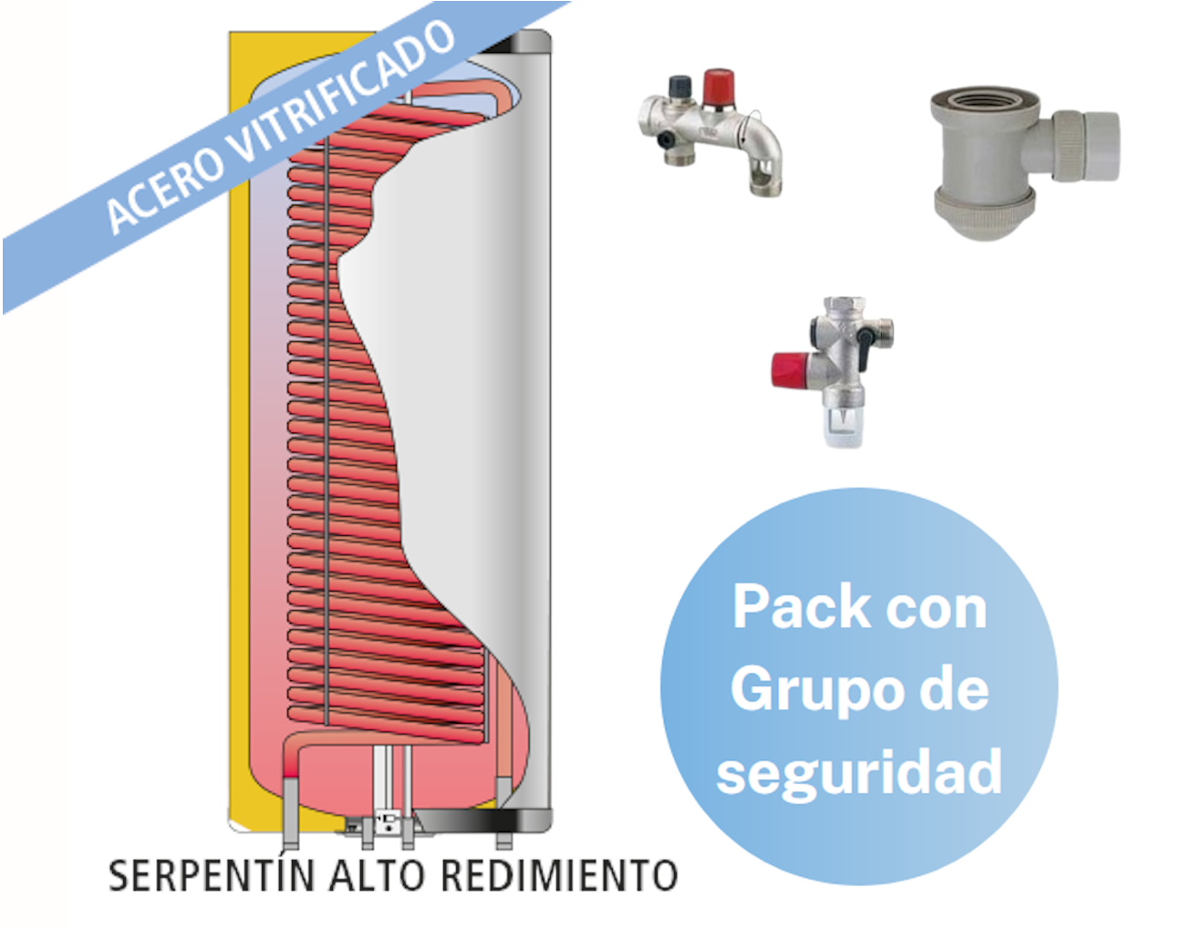 Pack Acumulador con Serpentín Sobredimensionado ACS LAPESA CORAL VITRO CV170HLM + Grupo de seguridad