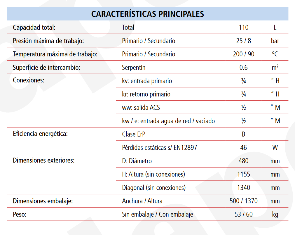 Especificaciones técnicas del Acumulador con Serpentín ACS LAPESA CORAL VITRO CV110M1