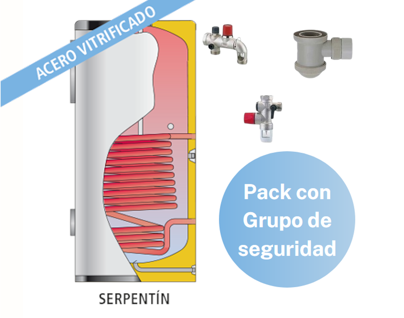 Pack Acumulador con Serpentín ACS LAPESA CORAL VITRO CV150M1 + Grupo de seguridad