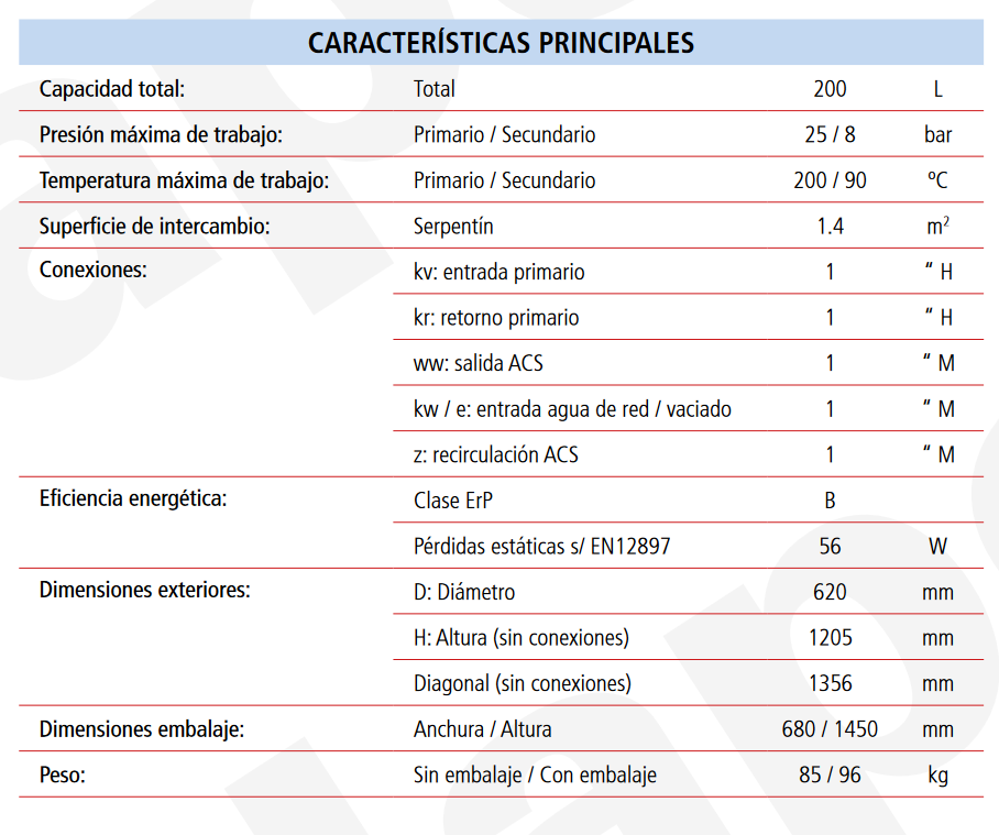 Especificaciones técnicas del Acumulador con Serpentín ACS LAPESA CORAL VITRO CV200M1