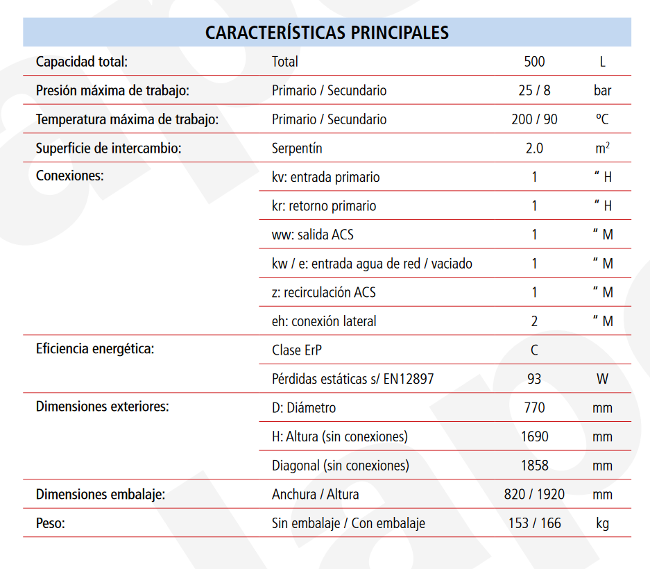 Especificaciones técnicas del Acumulador con Serpentín ACS LAPESA CORAL VITRO CV500M1