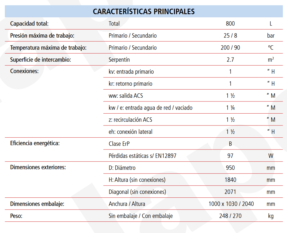 Especificaciones técnicas del Acumulador con Serpentín ACS LAPESA CORAL VITRO CV800M1B