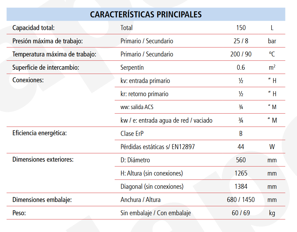 Especificaciones técnicas del Acumulador con Serpentín ACS LAPESA CORAL VITRO CV150M1S