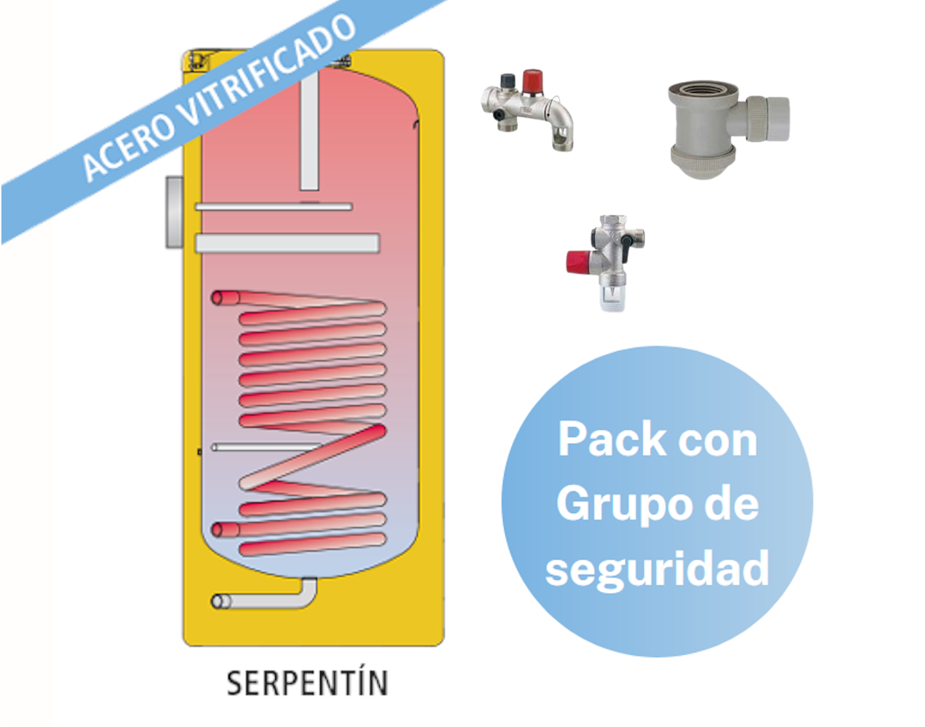 Pack Acumulador con Serpentín ACS LAPESA CORAL VITRO CV300M1S + Grupo de seguridad