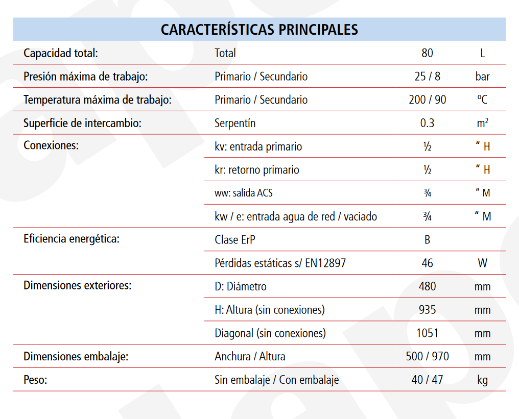 Especificaciones técnicas del Acumulador con Serpentín ACS LAPESA CORAL VITRO CV80M1S