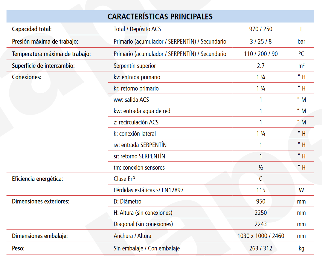 Especificaciones técnicas del Acumulador con Serpentín ACS LAPESA CORAL VITRO CV1000P