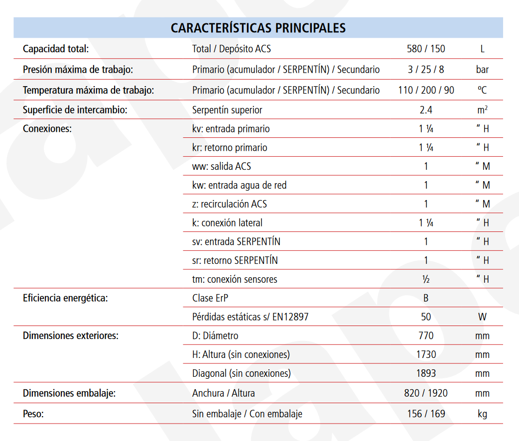 Especificaciones técnicas del Acumulador con Serpentín ACS LAPESA CORAL VITRO CV600P