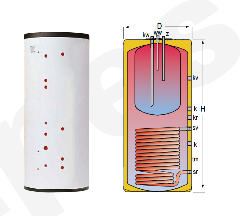 Especificaciones técnicas del Acumulador con Serpentín ACS LAPESA CORAL VITRO CV1000P