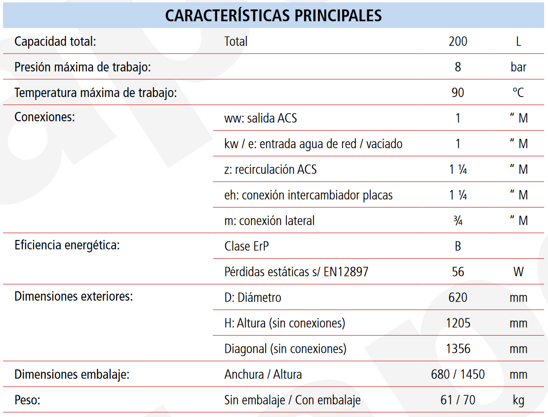 Especificaciones técnicas del Acumulador ACS LAPESA CORAL VITRO CV200R