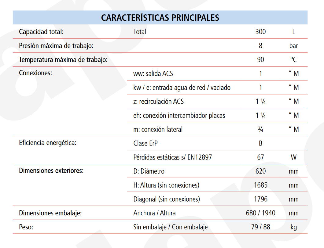 Especificaciones técnicas del Acumulador ACS LAPESA CORAL VITRO CV300R