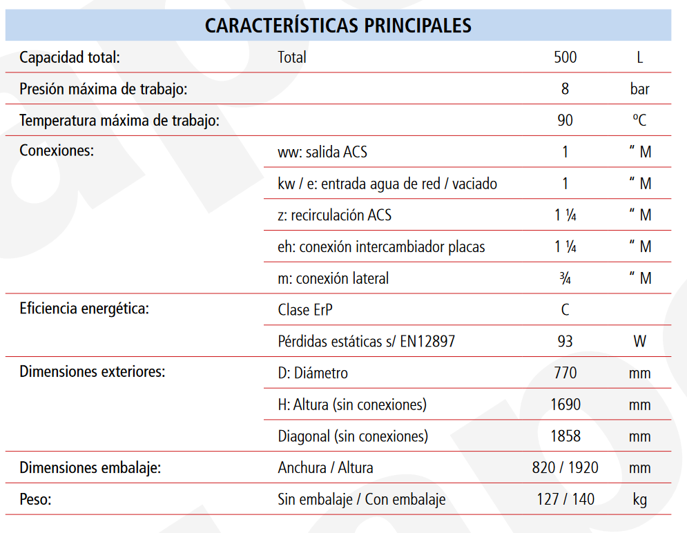 Especificaciones técnicas del Acumulador ACS LAPESA CORAL VITRO CV500R