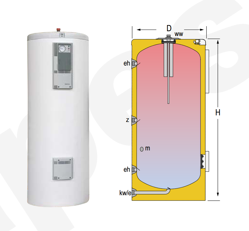 Especificaciones técnicas del Acumulador ACS LAPESA CORAL VITRO CV500R