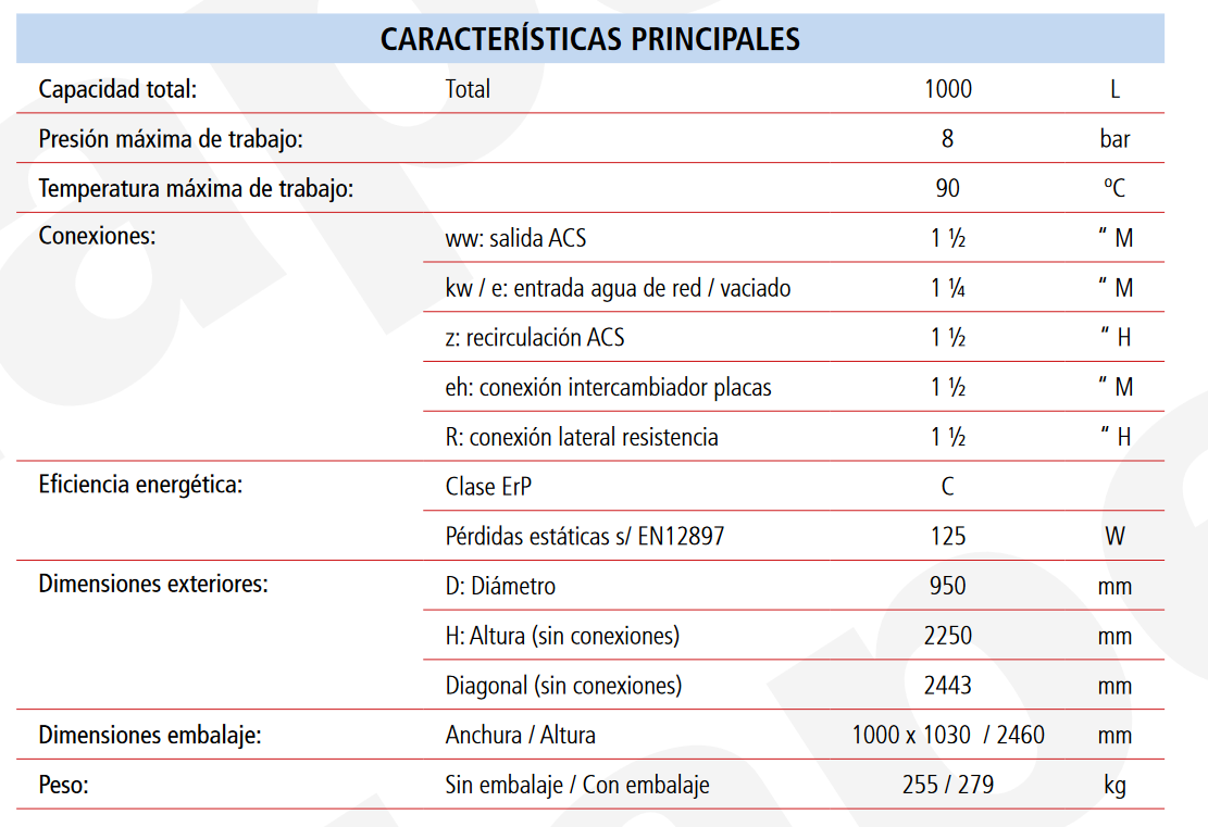 Especificaciones técnicas del Acumulador ACS LAPESA CORAL VITRO CV1000RB