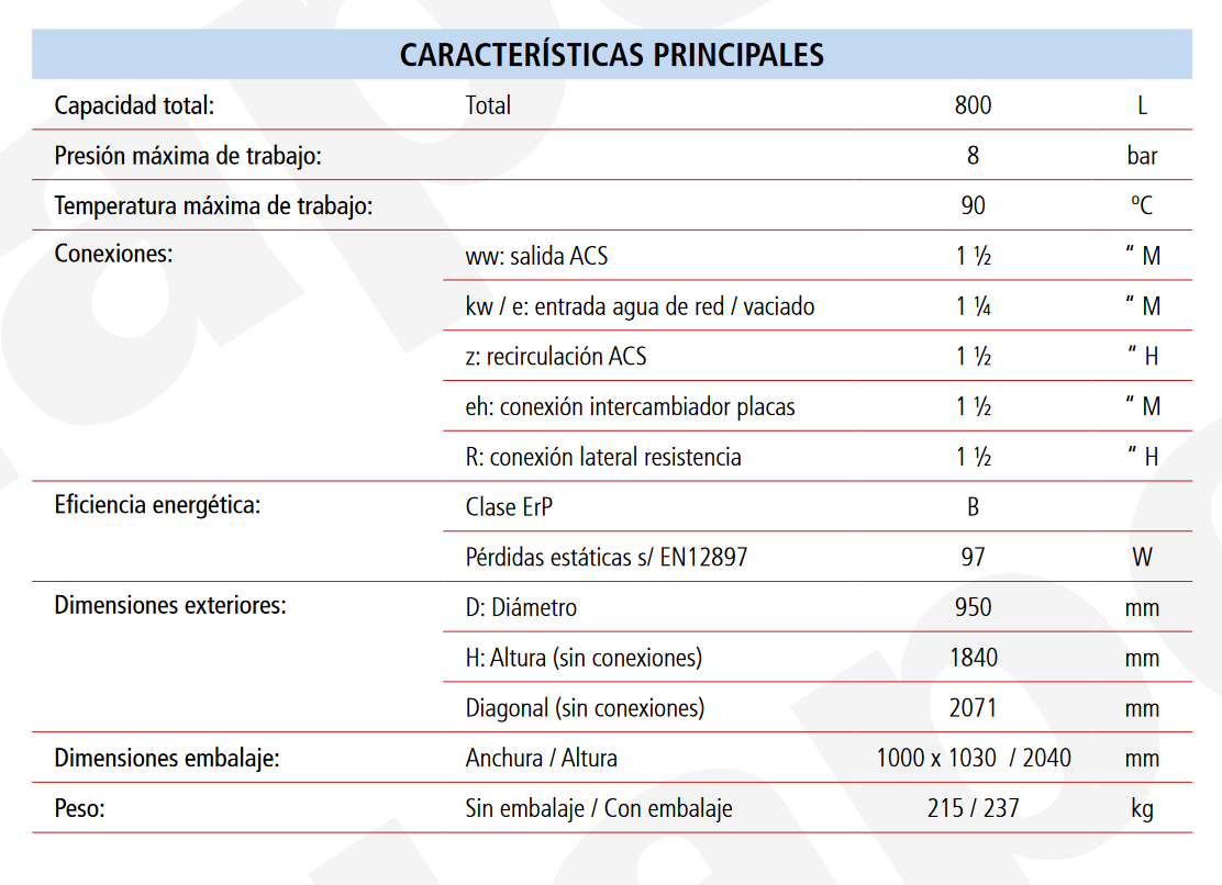 Especificaciones técnicas del Acumulador ACS LAPESA CORAL VITRO CV800RB