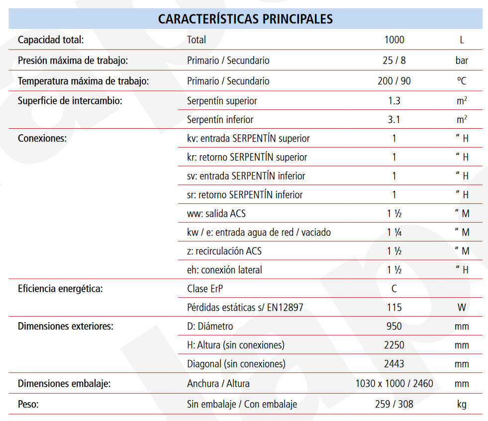 Especificaciones técnicas del Acumulador ACS 2 Serpentines LAPESA CORAL VITRO CV1000M2