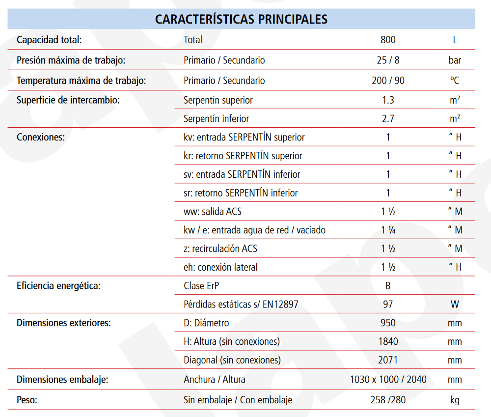 Especificaciones técnicas del Acumulador ACS 2 Serpentines LAPESA CORAL VITRO CV800M2B