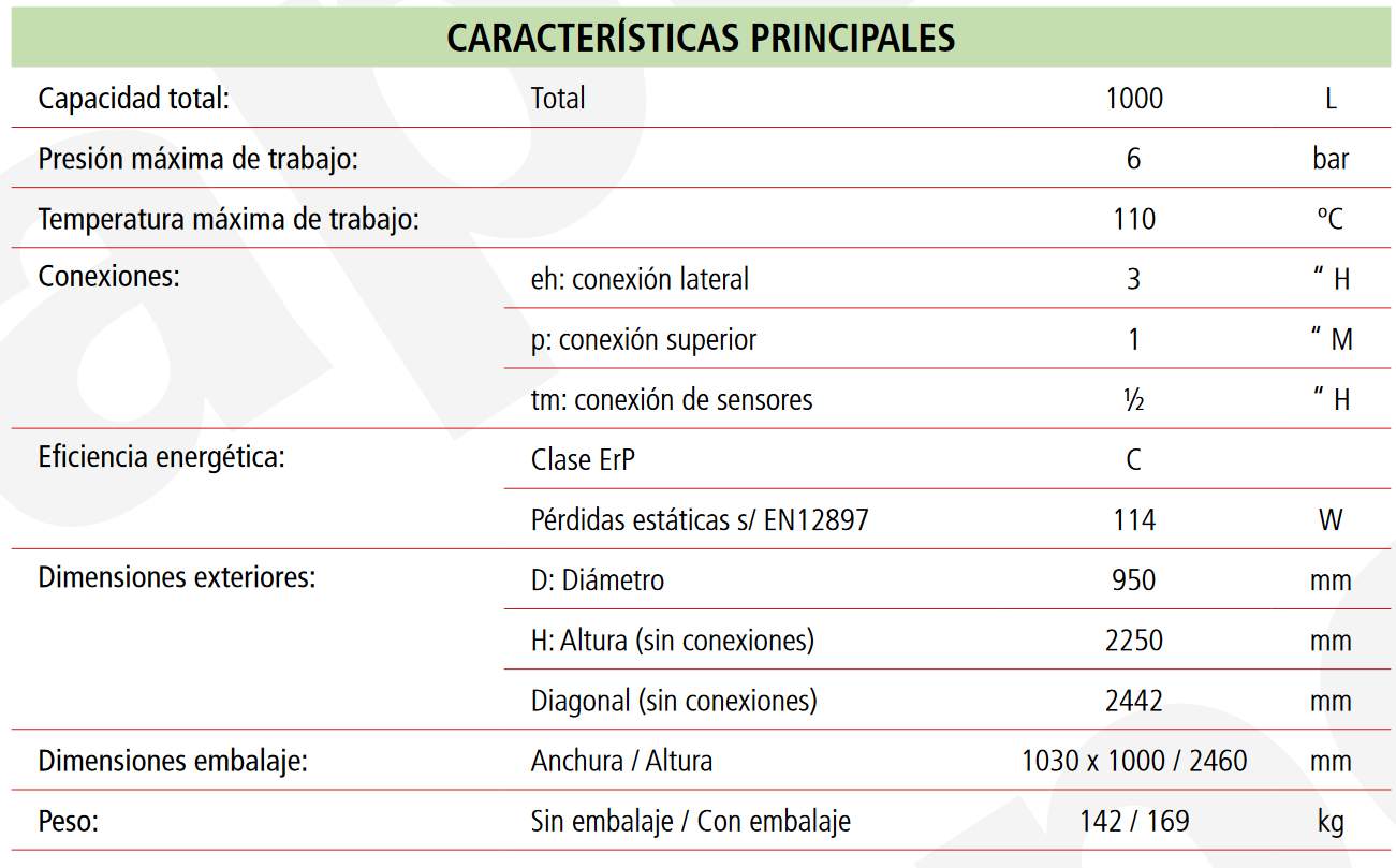 Especificaciones técnicas del Depósito de Inercia LAPESA GEISER INERCIA G1000I