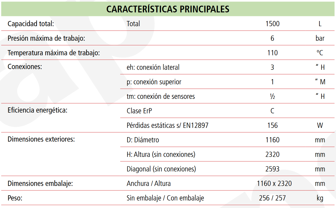 Especificaciones técnicas del Depósito de Inercia LAPESA GEISER INERCIA G1500I