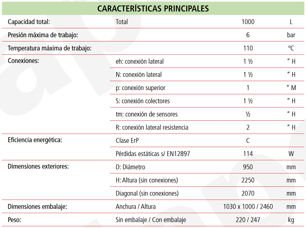 Especificaciones técnicas del Depósito de Inercia con Estratificación GEISER INERCIA G1000L