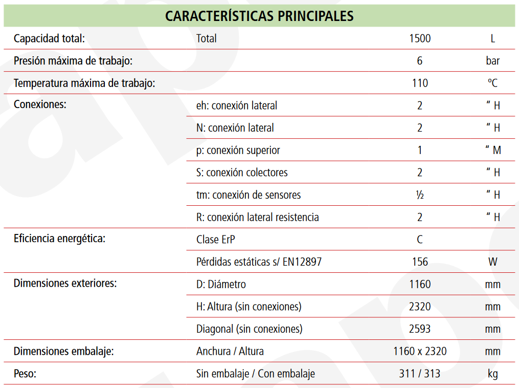 Especificaciones técnicas del Depósito de Inercia con Estratificación GEISER INERCIA G1500L