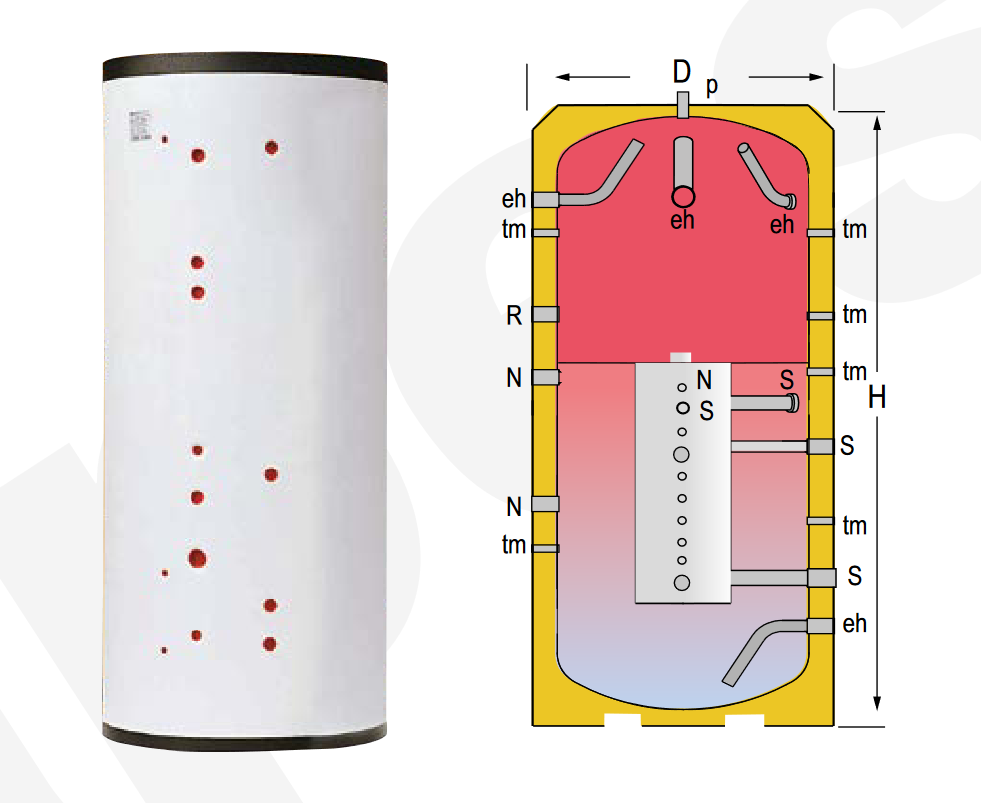 Medidas Depósito de Inercia con Estratificación GEISER INERCIA G1500L