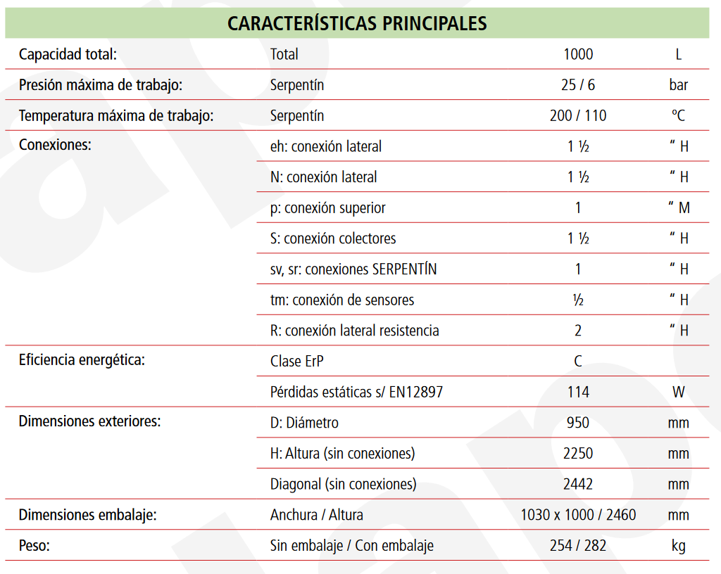 Especificaciones técnicas del Depósito de Inercia con Estratificación GEISER INERCIA G1000LW