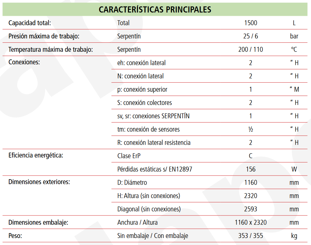 Especificaciones técnicas del Depósito de Inercia con Estratificación GEISER INERCIA G1500LW