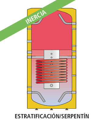 Depósito de Inercia con Estratificación GEISER INERCIA G-LW
