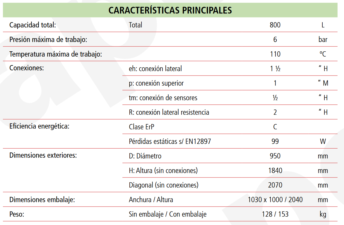 Especificaciones técnicas del Depósito de Inercia LAPESA GEISER INERCIA GX4-800IF