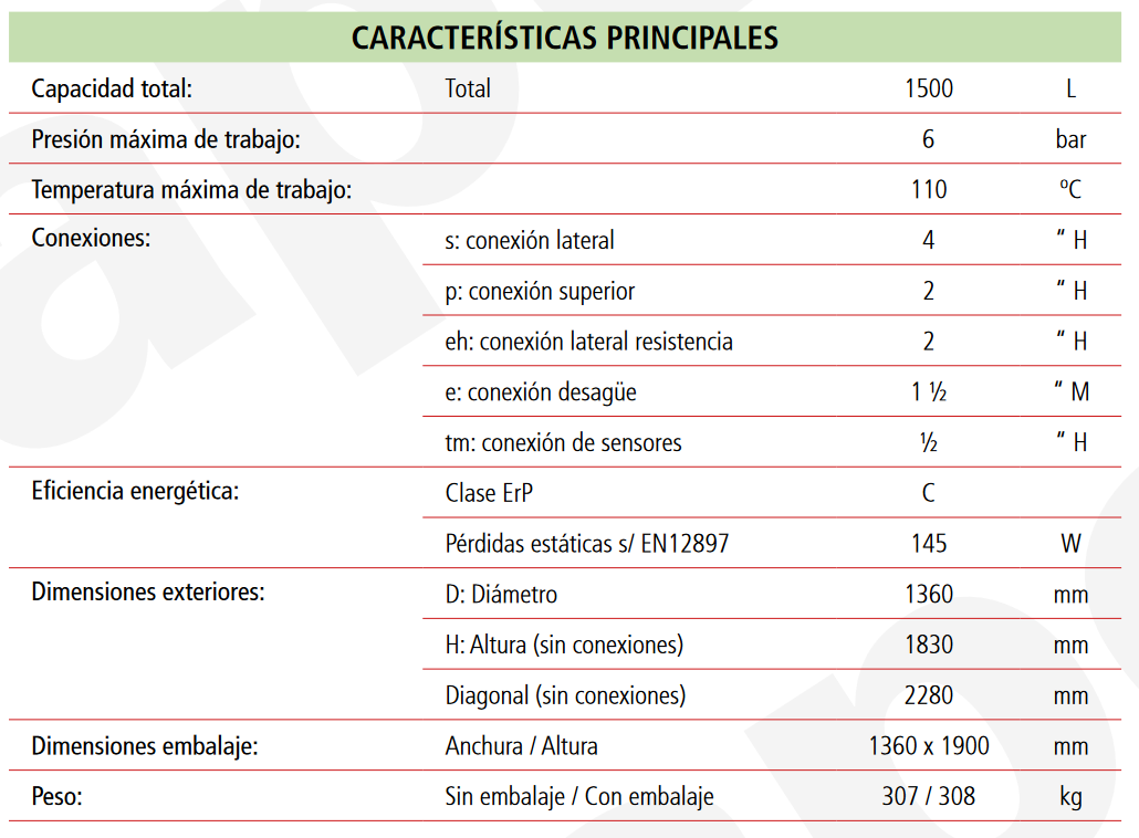 Especificaciones técnicas del Depósito de Inercia LAPESA MASTER INERCIA MV1500I