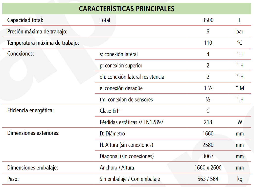 Especificaciones técnicas del Depósito de Inercia LAPESA MASTER INERCIA MV3500I