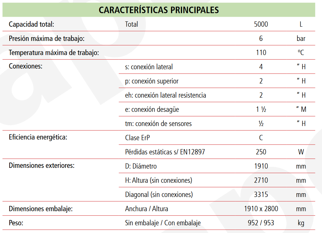 Especificaciones técnicas del Depósito de Inercia LAPESA MASTER INERCIA MV5000I