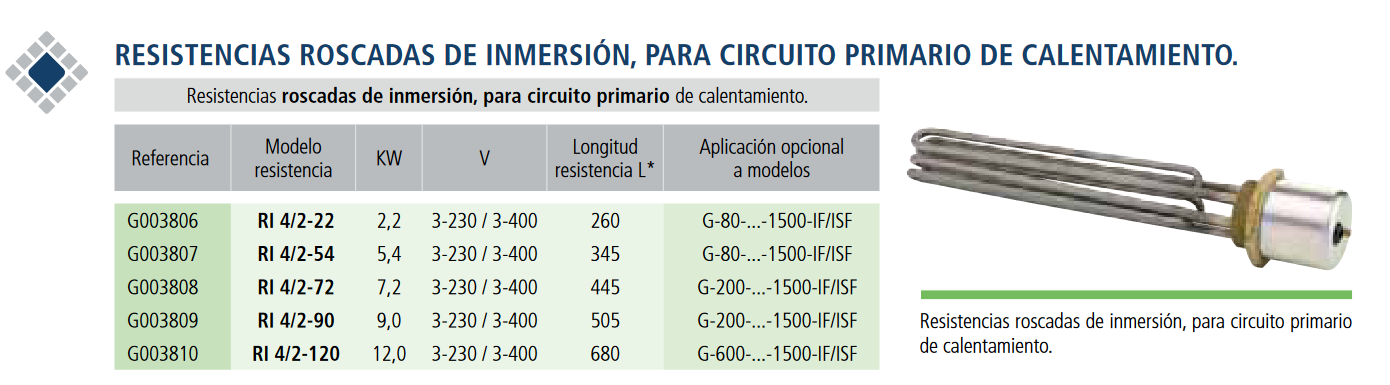 El modelo G600IS está diseñado con conexiones de 3” y un manguito roscado lateral, permitiendo la instalación de una resistencia eléctrica de calentamiento opcional. Esta característica lo convierte en una opción versátil para sistemas que requieren un apoyo adicional de calentamiento eléctrico.