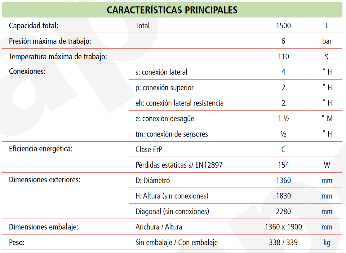 Especificaciones técnicas del Depósito de Inercia LAPESA MASTER INERCIA MV1500IB