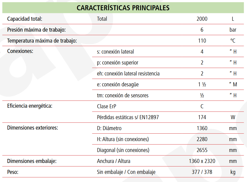 Especificaciones técnicas del Depósito de Inercia LAPESA MASTER INERCIA MV2000IB