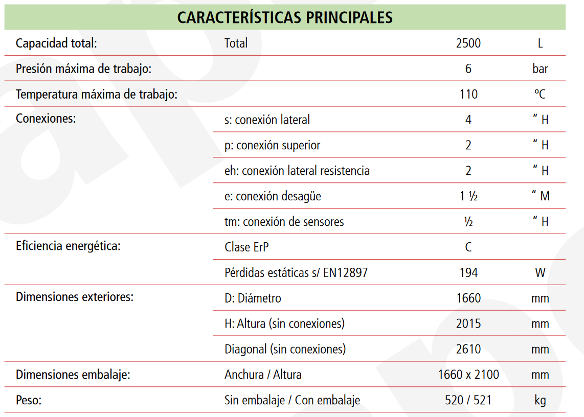 Especificaciones técnicas del Depósito de Inercia LAPESA MASTER INERCIA MV2500IB