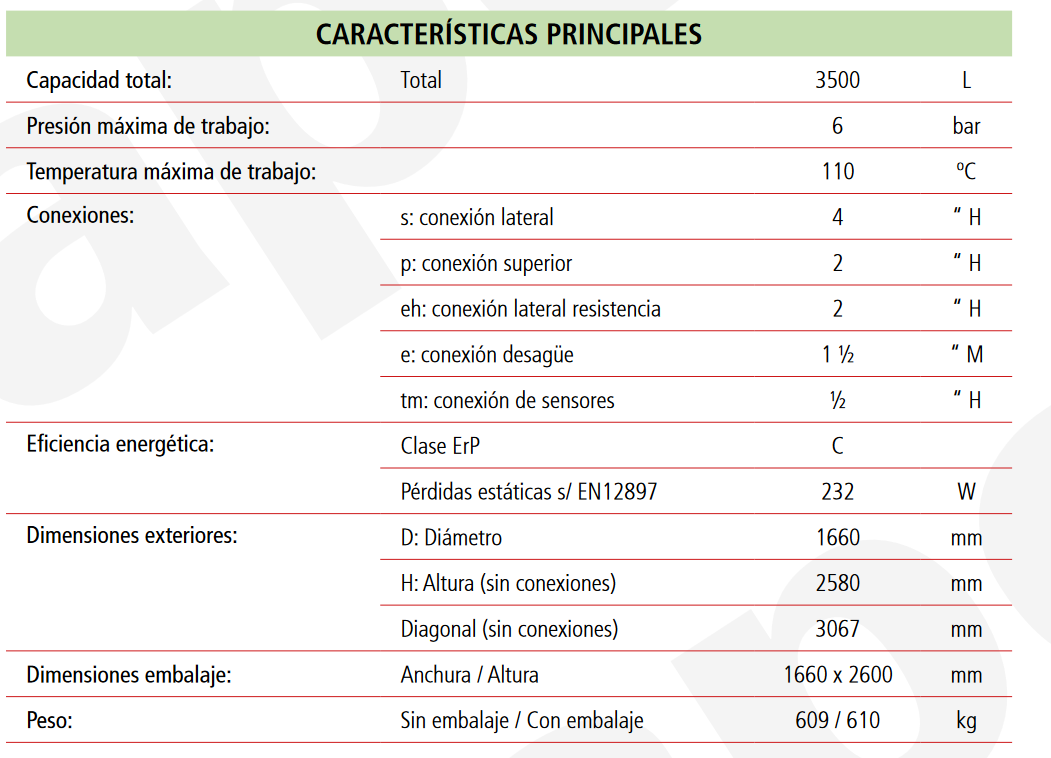 Especificaciones técnicas del Depósito de Inercia LAPESA MASTER INERCIA MV3500IB