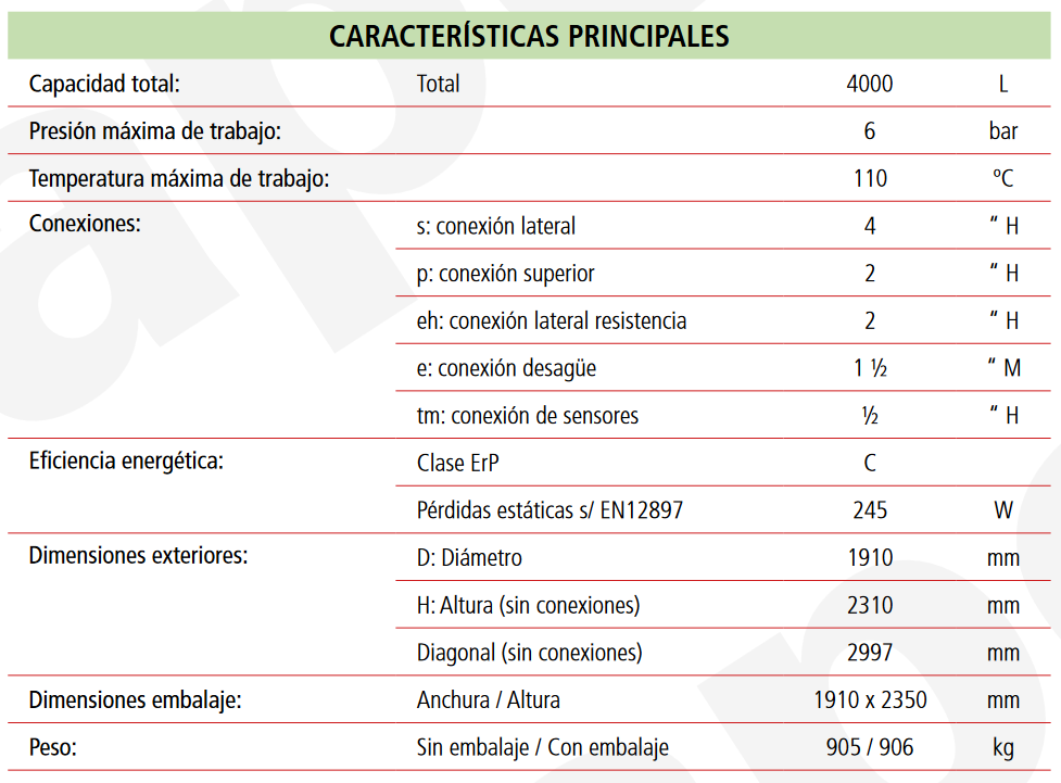 Especificaciones técnicas del Depósito de Inercia LAPESA MASTER INERCIA MV4000IB