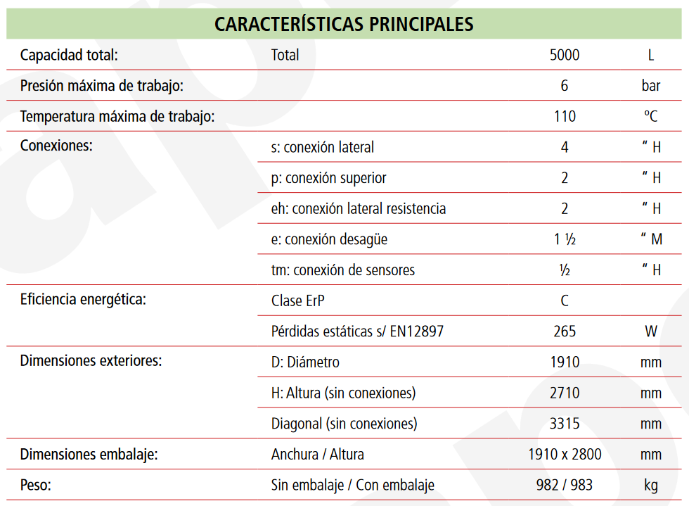 Especificaciones técnicas del Depósito de Inercia LAPESA MASTER INERCIA MV5000IB