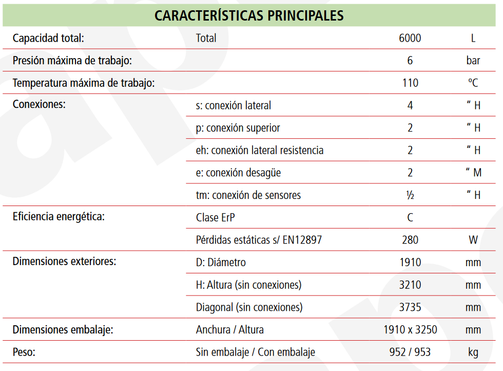 Especificaciones técnicas del Depósito de Inercia LAPESA MASTER INERCIA MV6000IB