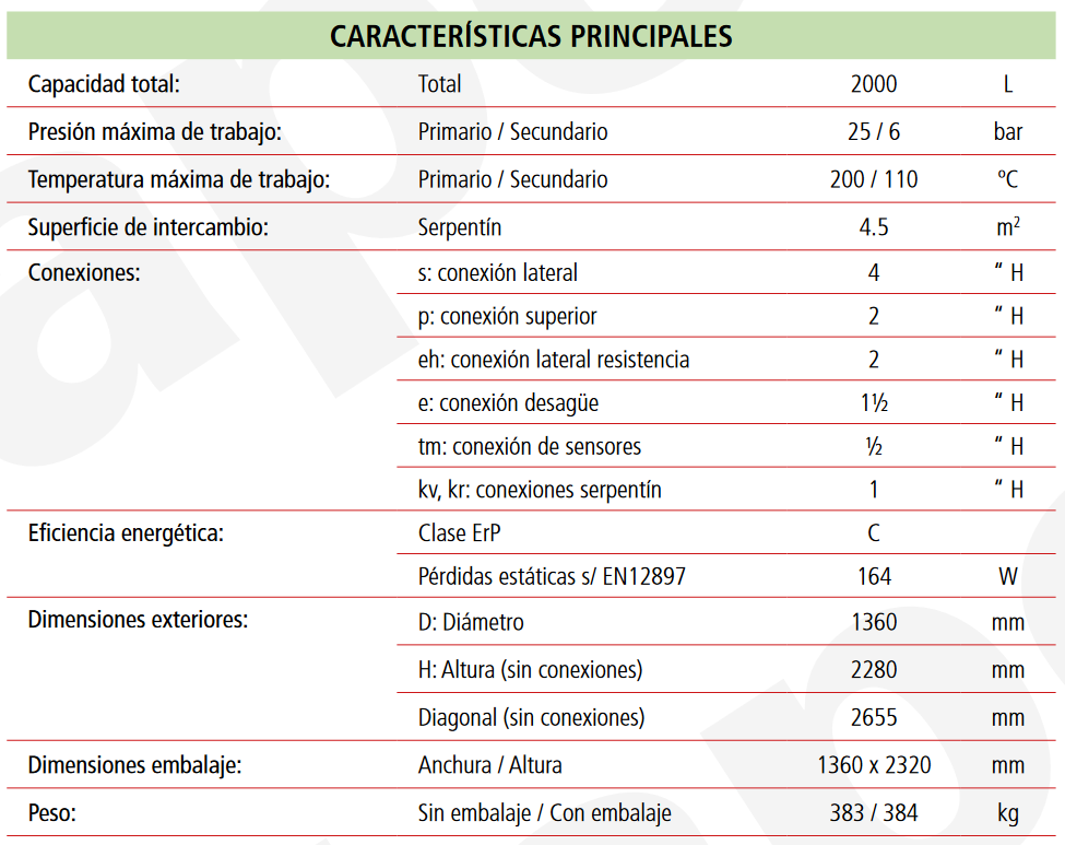 Especificaciones técnicas del Depósito de Inercia con Serpentín LAPESA MASTER INERCIA MV2000IS