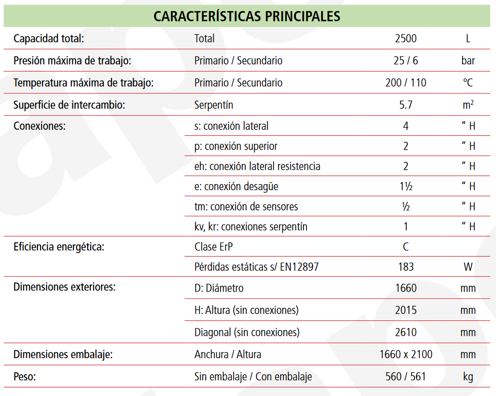 Especificaciones técnicas del Depósito de Inercia con Serpentín LAPESA MASTER INERCIA MV2500IS