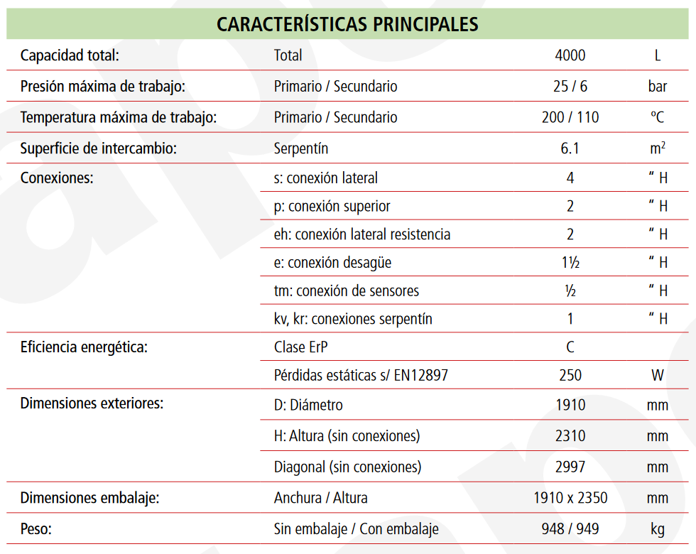 Especificaciones técnicas del Depósito de Inercia con Serpentín LAPESA MASTER INERCIA MV4000IS