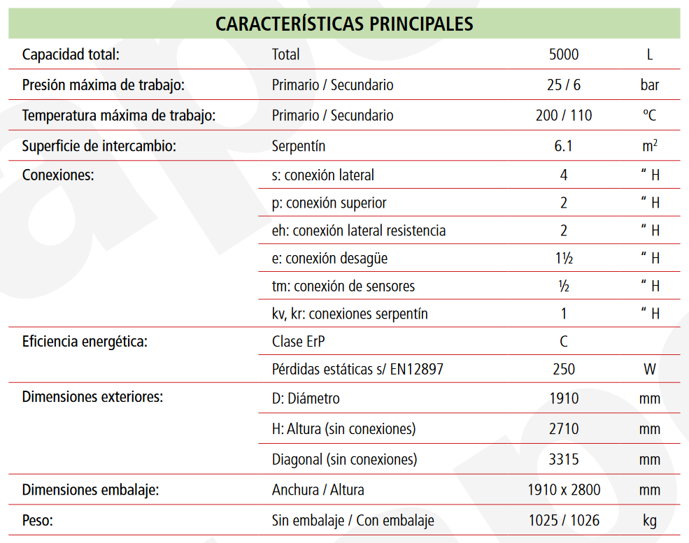 Especificaciones técnicas del Depósito de Inercia con Serpentín LAPESA MASTER INERCIA MV5000IS