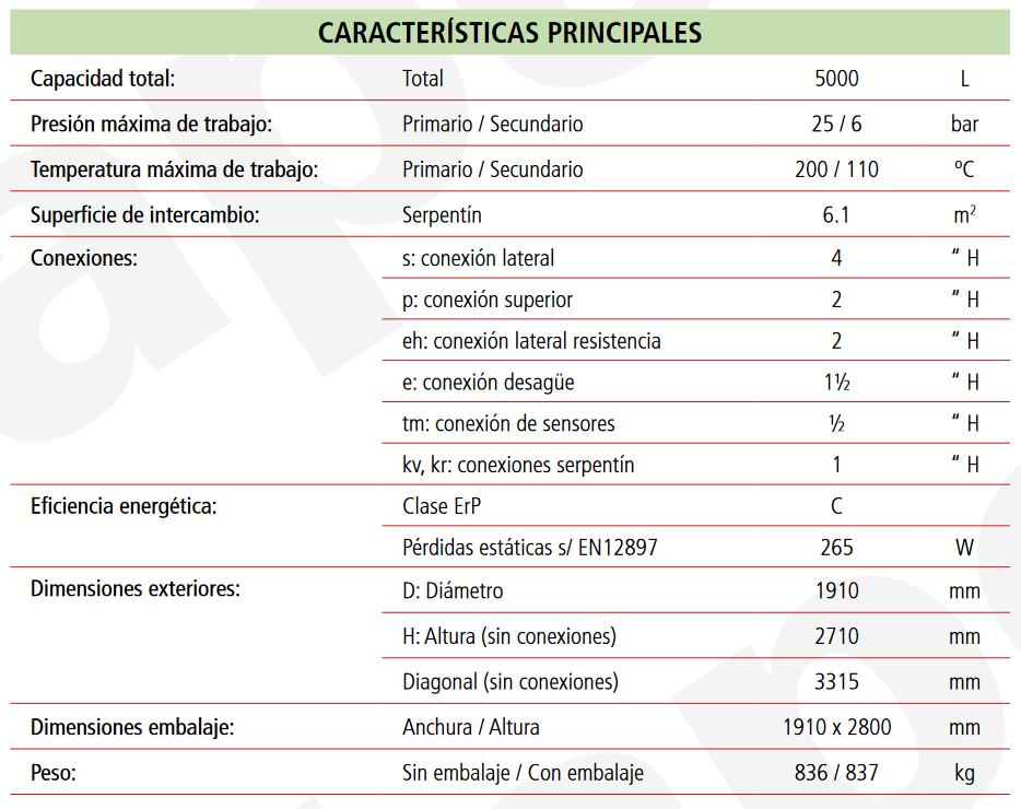 Especificaciones técnicas del Depósito de Inercia con Serpentín LAPESA MASTER INERCIA MV5000ISB