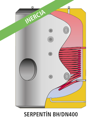 Depósito de Inercia con Serpentín LAPESA MASTER INERCIA MV-ISB