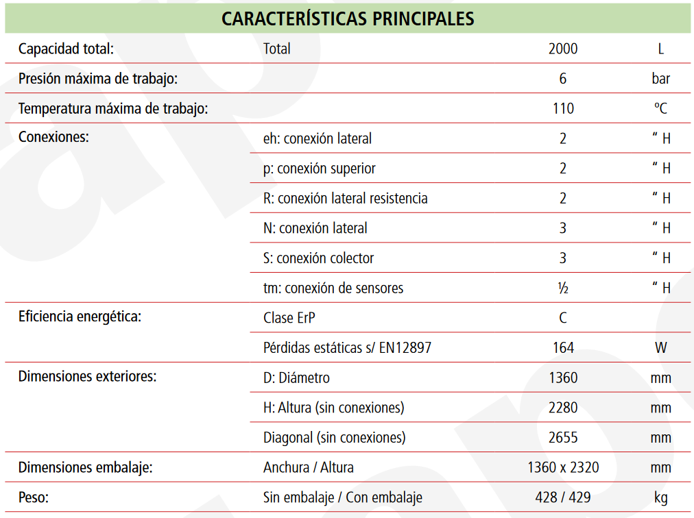 Especificaciones técnicas del Depósito de Inercia con Estratificación MASTER INERCIA MV2000L