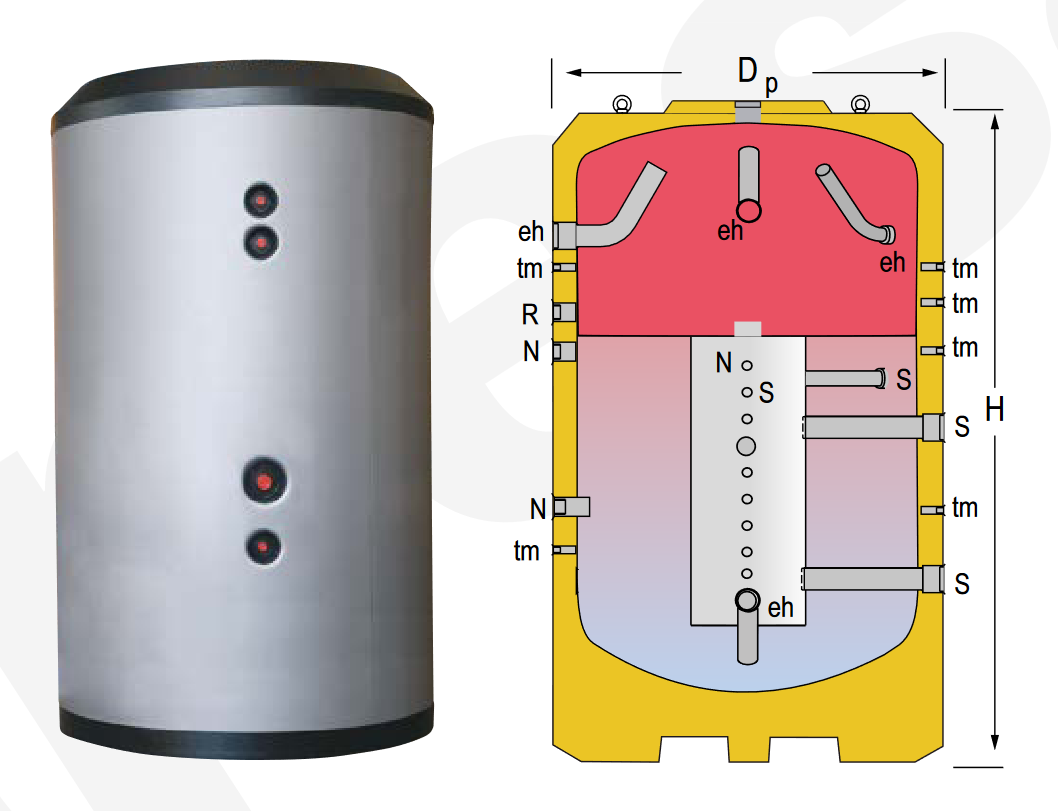 Especificaciones técnicas del Depósito de Inercia con Estratificación MASTER INERCIA MV5000L