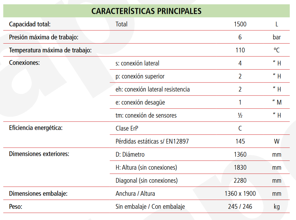 Especificaciones técnicas del Depósito de Inercia LAPESA MASTER INERCIA MXV4-1500I